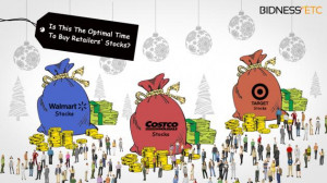 ... stocks is this the optimal time to buy retailers stocks published dec