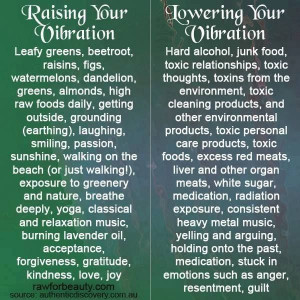 Raising/lowering your vibration.