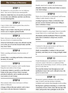 Twelve Steps of Recovery Infographic | Recovery Connection
