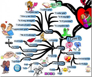 how much i love you quotes romance for you