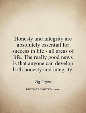 Honesty Integrity Quotes
