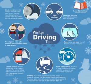 If you must drive in snowy conditions, make sure your car is prepared ...