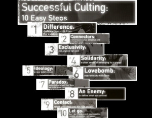 How To Build Brand Cults