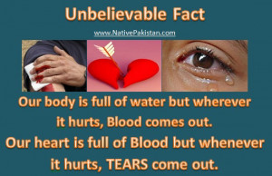 Best Quotes in English: Unbelievable fact about human body and Heart ...