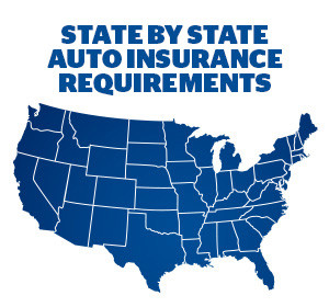 Home » Insurance Options » Homeowner Insurance