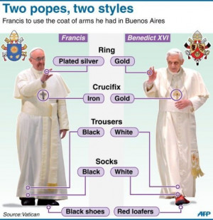 Vatican releases Pope Francis' coat of arms, motto and ring