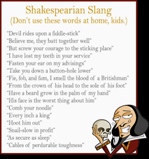 Shakespeare coined hundreds of slang words and phrases during his ...