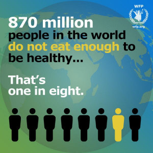 hunger #health #statistic