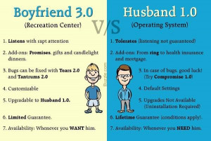 Boyfriend vs Husband funny comparison