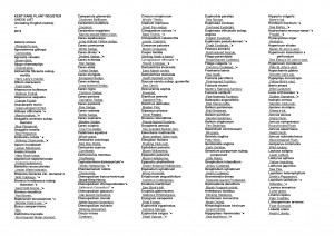 ocean plants names list