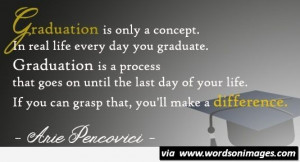 Graduation Quotes By Famous Authors. QuotesGram