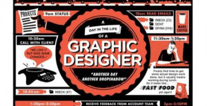 funny graphic design quotes