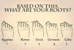 ... collect some facts that can support the feet shape / roots relation