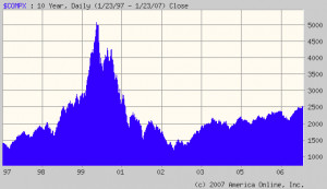 view original image )