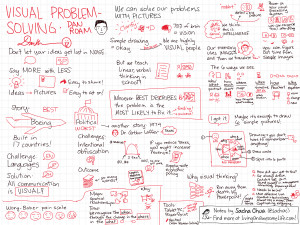 Come take a look at what else is here!