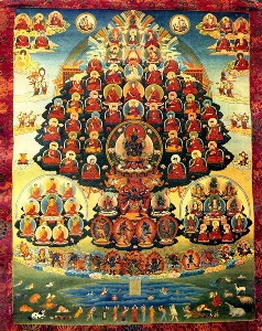 It is the Tibetan Buddhist belief that all heavens and hells are ...