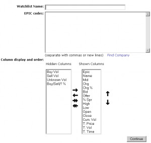 How do I create a watchlist on Stockwatch?