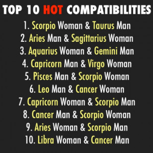 Zodiac Compatibles Scorpio Man Aries Woman, Libra And Cancer ...