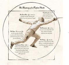 The Anatomy of a Perfect Flèche Attack - Fencing.Net
