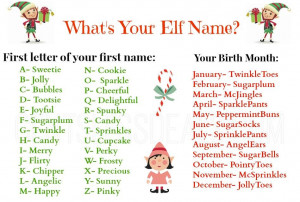 What’s Your Elf Name?