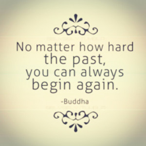 Content Uploads Buddha...