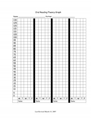 Fluency Progress Monitoring...
