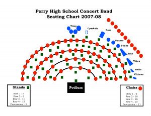 Seating Chart Ideas Middle School