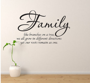 Family Wall Quote Branches...