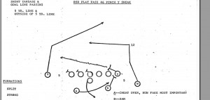 football offensive playbooks