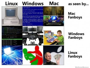 linux-windows-mac-as-seen-by-fanboys