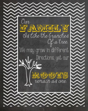 Family Tree quote chalkboard style print, chevron