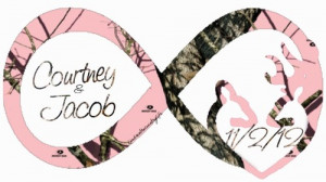 Browning Love Symbols Tumblr