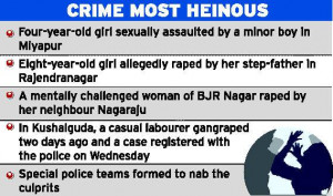 Sexual Assaults: Hyderabad going Delhi way?
