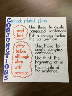 Conjunctions Anchor Chart picture