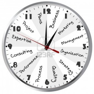 Using your Time Wisely – Use your Time Effectively - time for ...