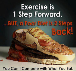 You Can’t Out Exercise a Bad Diet