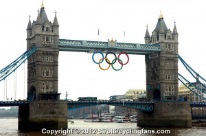 Olympic Wallpaper London Games