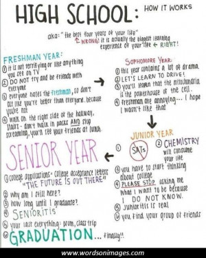 High School Senior Quotes