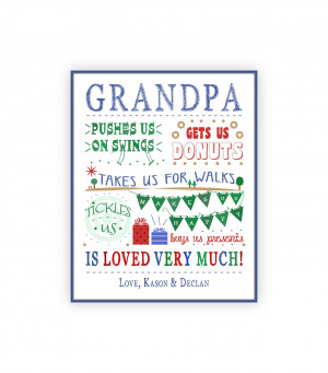 Happy Birthday Grandpa Poems From Kids Dad birthday, grandpa