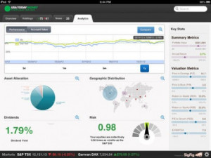 the usa today money portfolio tracker powered by sigfig is the best ...