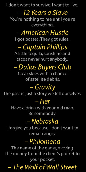 Memorable Quotes from 2013 Best Picture Oscar Nominees