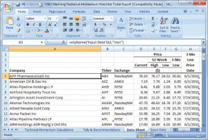 ... Yield Monthly Distributing CEFs (9/7/12) – Excel Spreadsheet1364
