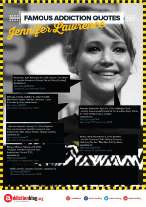 Jennifer Lawrence quotes on drugs and alcohol (INFOGRAPHIC)
