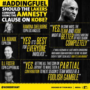 Kobe-Amnesty-Quotes-InfoGraphic-FINAL