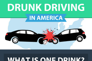 35 Best Anti Drinking and Driving Slogans | BrandonGaille.com