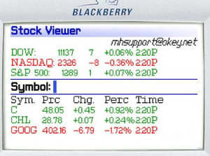 Blackberry Stock Ticker Freeware