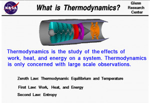 The Bible and Thermodynamics (Study of the Relationship Between Heat ...