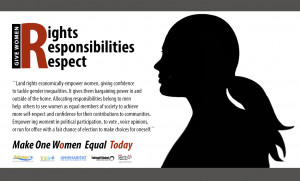 Women Empowerment Posters