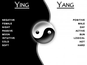 Ancient Chinese Yin-Yang Symbol.