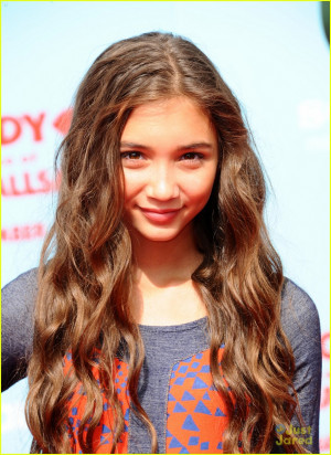 Rowan Blanchard Rowan Blanchard 250
